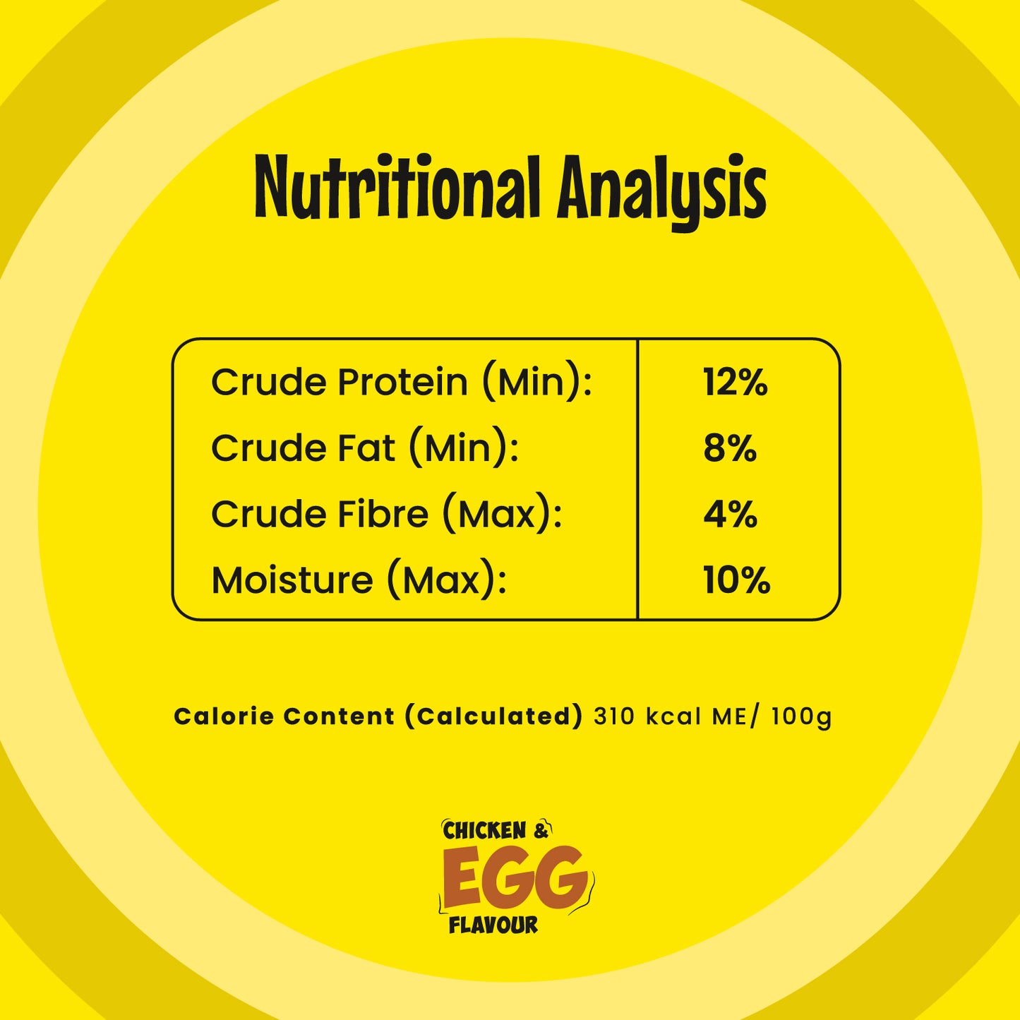 Nutrition Analysis: Crude Protein (Min): 12% Crude Fat (Min): 8% Crude Fiber (Max): 4% Moisture (Max): 10% Cholesterol: 0% Calorie content calculated: 310 kcal ME/100 gm.