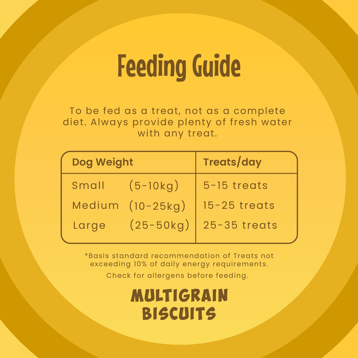 DatGud Multigrain Dog Biscuits