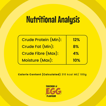 Nutrition Analysis:  Crude Protein (Min): 12% Crude Fat (Min): 8% Crude Fiber (Max): 4% Moisture (Max): 10%  Cholesterol: 0% Calorie content calculated: 310 kcal ME/100 gm.