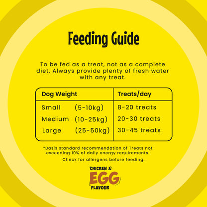 Feeding guide: To be fed as a treat, not as a complete diet. Always provide plenty of water with any treat.   Feeding guide according to the weight of the dog is as follows:   Small (5-10 kg) weight : 8-20 treats per day Medium (10-25 kg) weight : 20-30 treats per day Large (25-50 kg) weight : 30-35 treats per day