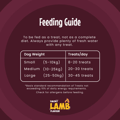 Feeding guide: To be fed as a treat, not as a complete diet. Always provide plenty of water with any treat.   Feeding guide according to the weight of the dog is as follows:   Small (5-10 kg) weight : 8-20 treats per day Medium (10-25 kg) weight : 20-30 treats per day Large (25-50 kg) weight : 30-35 treats per day