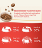 DatGud Brown Rice & Chicken, Adult Dry Dog Food - DatGud