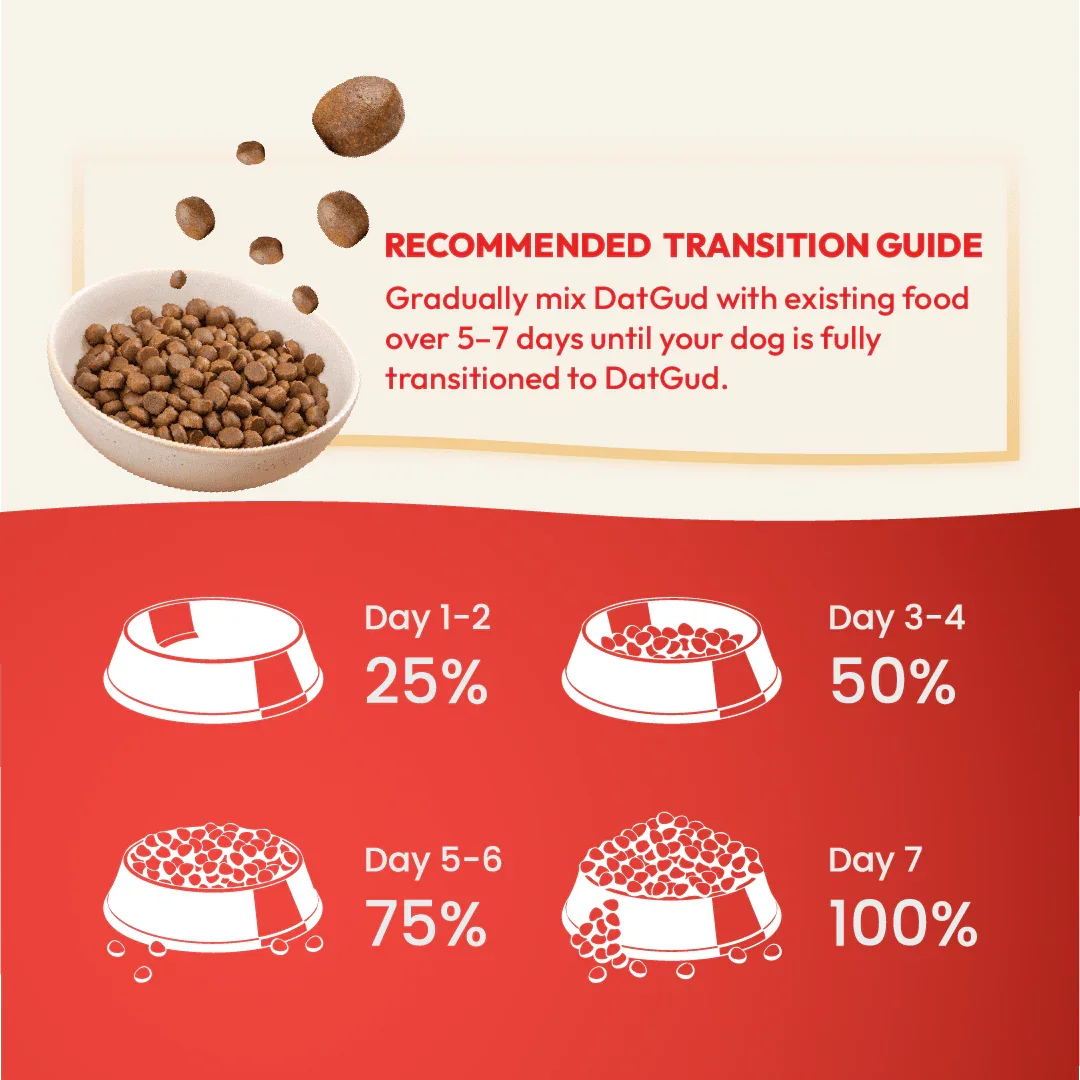 DatGud Brown Rice & Chicken, Adult Dry Dog Food - DatGud
