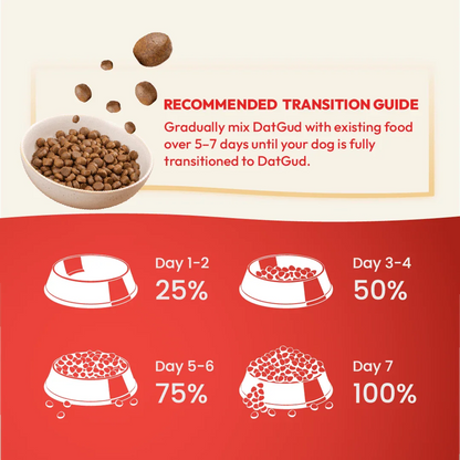 DatGud Brown Rice & Chicken, Adult Dry Dog Food - DatGud