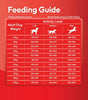 DatGud Brown Rice & Chicken, Adult Dry Dog Food - DatGud